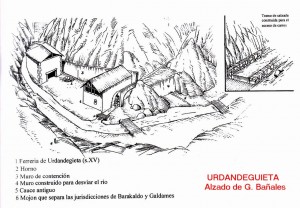 urdandeguieta-2